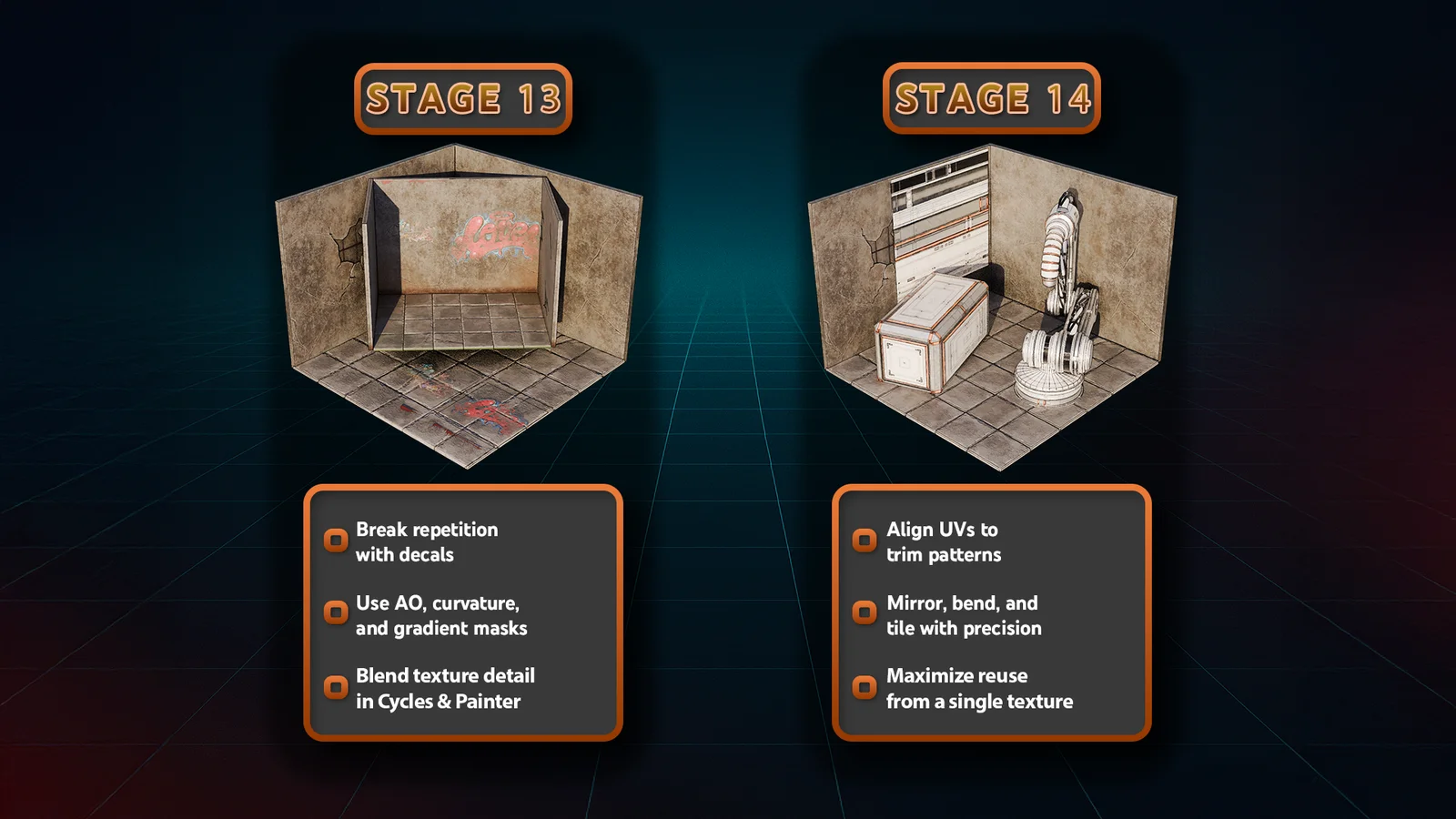 UV Mapping Bootcamp screenshot 6