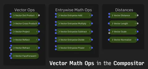 Vector Math Nodes Pack - Blender shaders