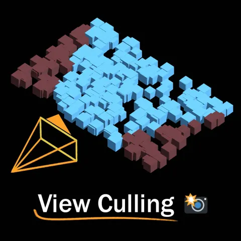 View Culling - Blender geometry nodes