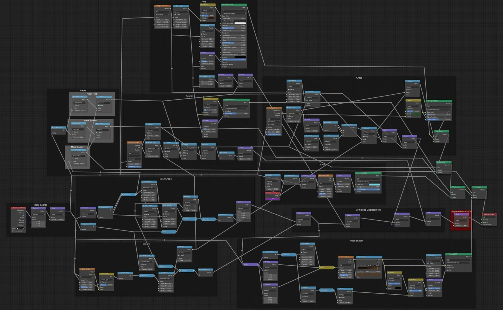 Water Stream Material screenshot 4
