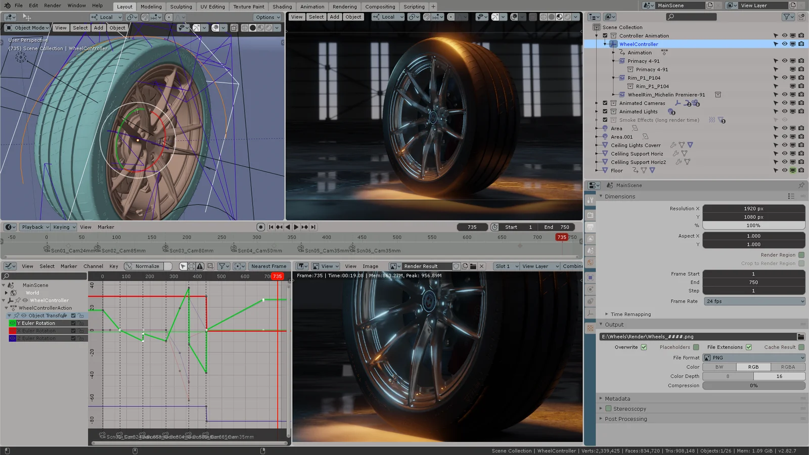 XSIMOD Theme screenshot 3
